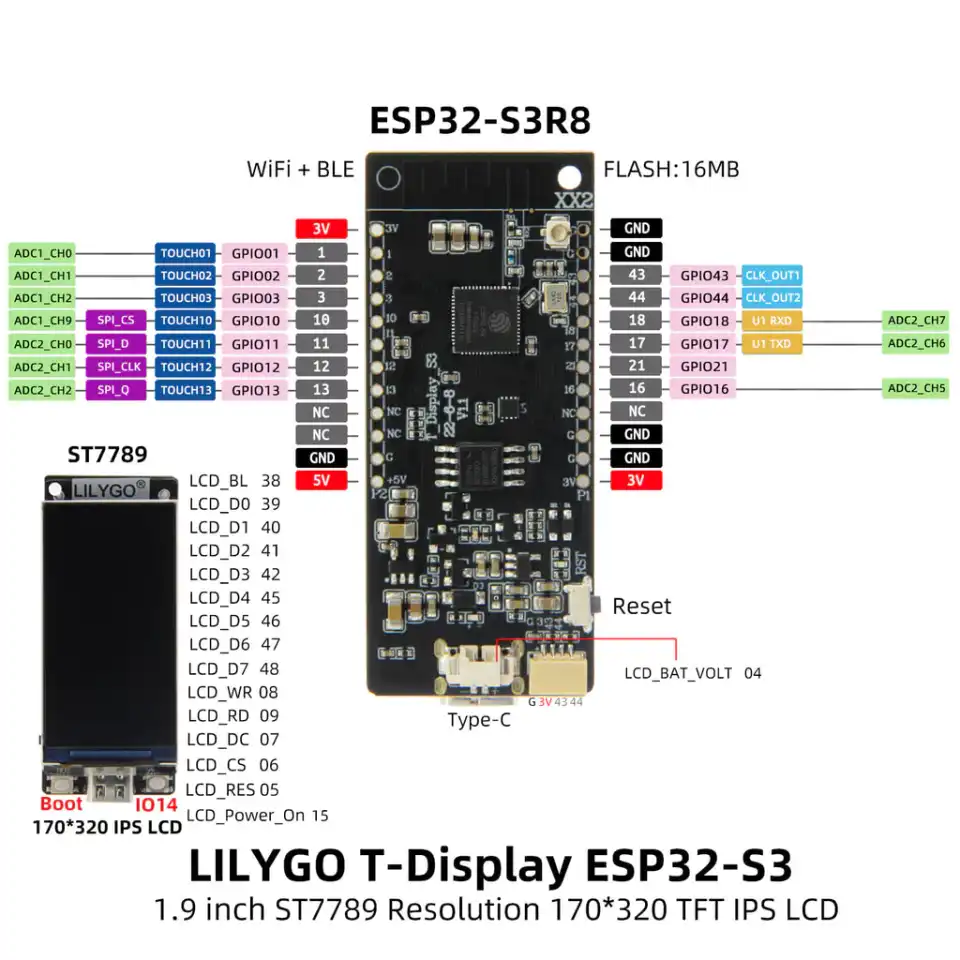 TDisplay S3 Schematic